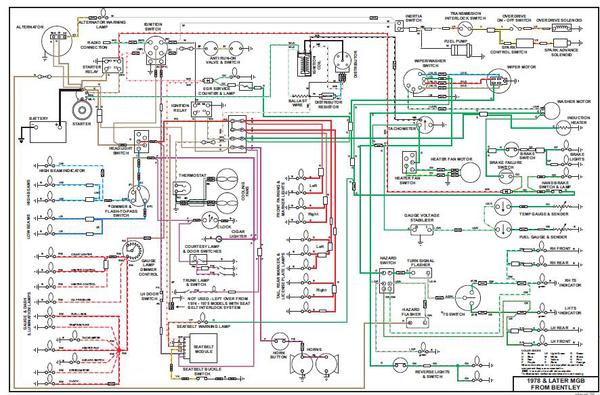 Mg Wiring Diagram
