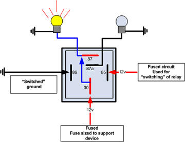 Wiring Manual PDF: 12v 30a Relay Wiring Diagram