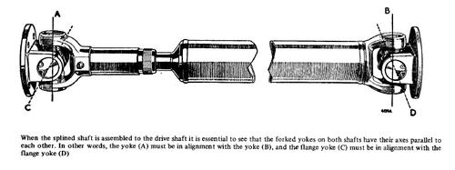 [Image: DriveShaft_Alignment_Picture.jpg]