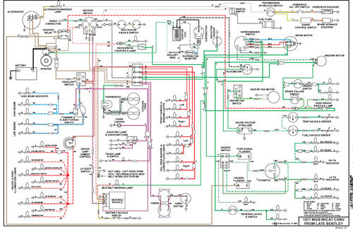 Mgb Wiring Diagram from www.mgexp.com