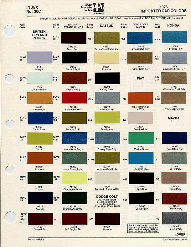 Mgb Colours Chart