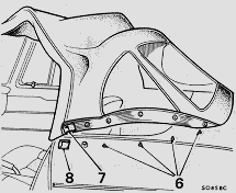 Figure 2: Release rear fasteners, disengage Michelotti folding hood