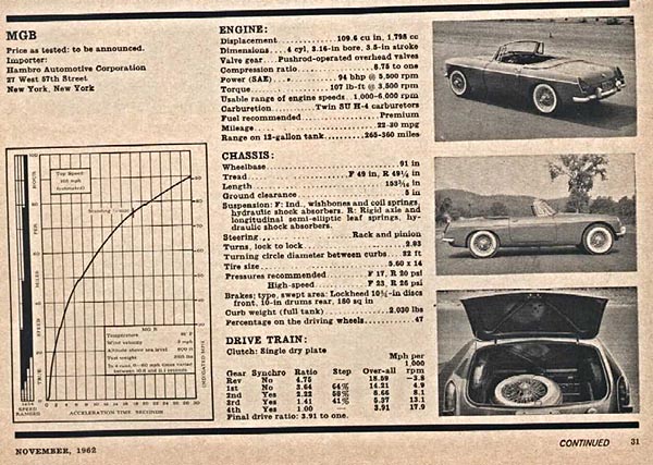 MGB Launch 1962 Article 3