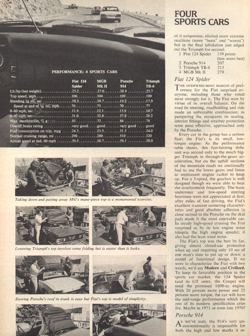 Four Sports Cars Compared Article p4