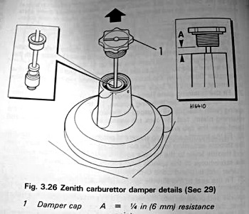 Zenith Stromberg Carburettor Damper Diagram
