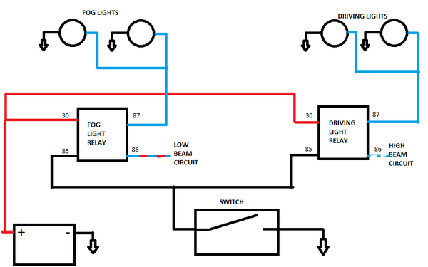 Mgb Wiring Diagram Light - Wiring Diagram