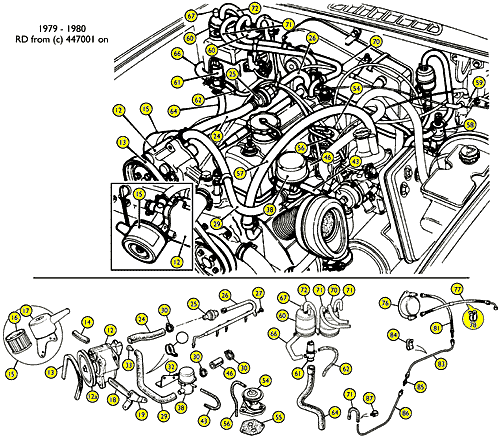 1979 Mgb Distributor Wiring Diagramk - Wiring Diagram Schemas