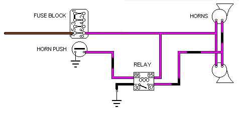 Horn Relay Wiring Diagram from www.mgexp.com