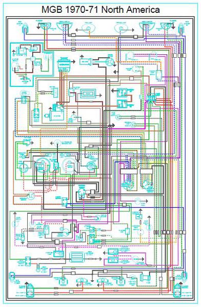 Wiring Diagram Breakdown for 79B Available : MGB & GT Forum : MG
