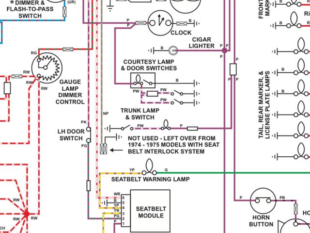 Which wiring diagram? : MGB & GT Forum : MG Experience Forums : The MG