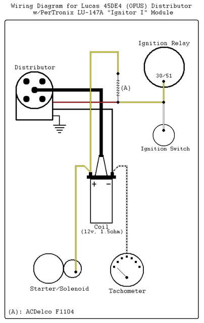 Ignition gremlin : MGB & GT Forum : MG Experience Forums ... pertronix flamethrower coil wiring diagram 