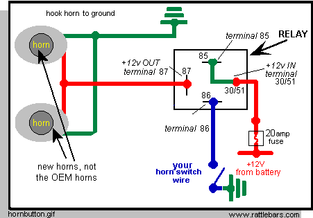 Push Button Horn Wiring Diagram - Wiring Diagram