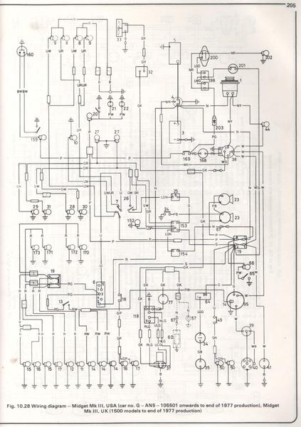 Mg Midget 1500 Wiring Diagram - Wiring Diagram Schemas