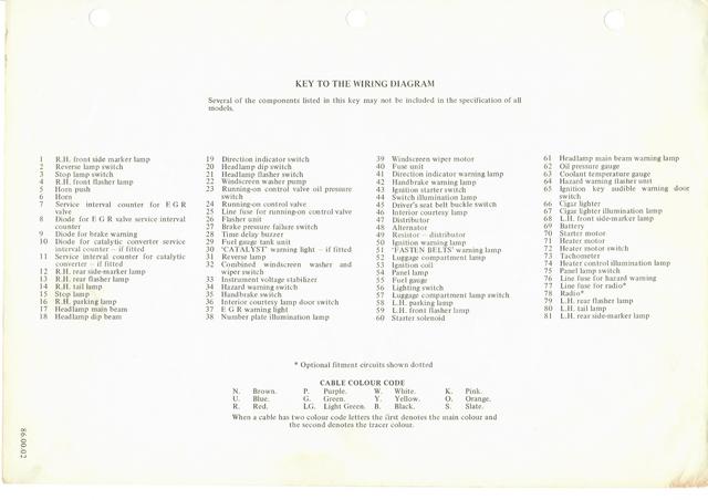 ONLINE BOOK 1968 Mg Midget Wiring Diagram