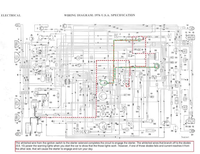 Mg Midget Ignition Switch Wiring Diagram - Wiring Diagram Schemas