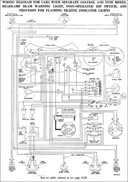 Wiring Diagram For 1950 Td Just