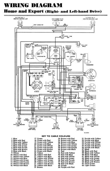 54 Chevy Turn Signal Wiring Diagram - Wiring Diagram Networks